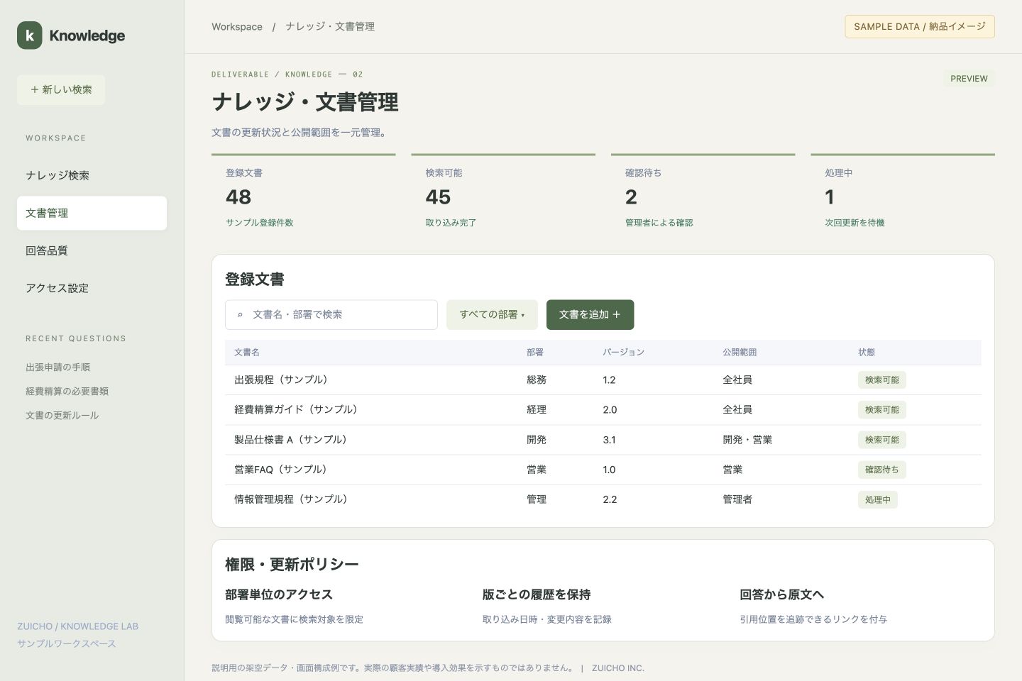 文書と公開範囲の管理(サンプル画面)