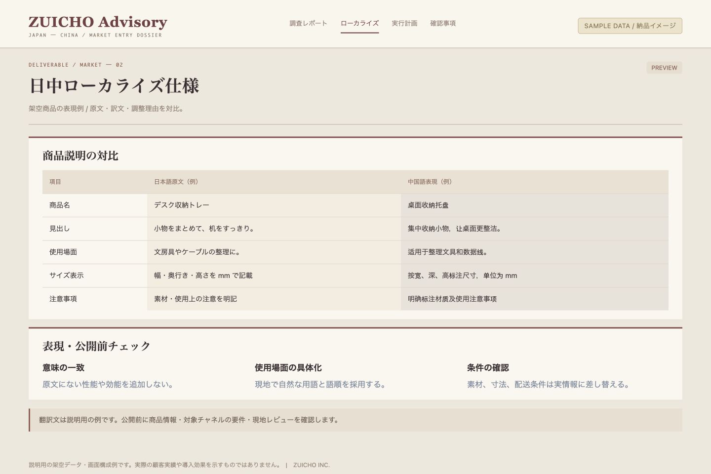 日本語・中国語の表現設計(サンプル画面)