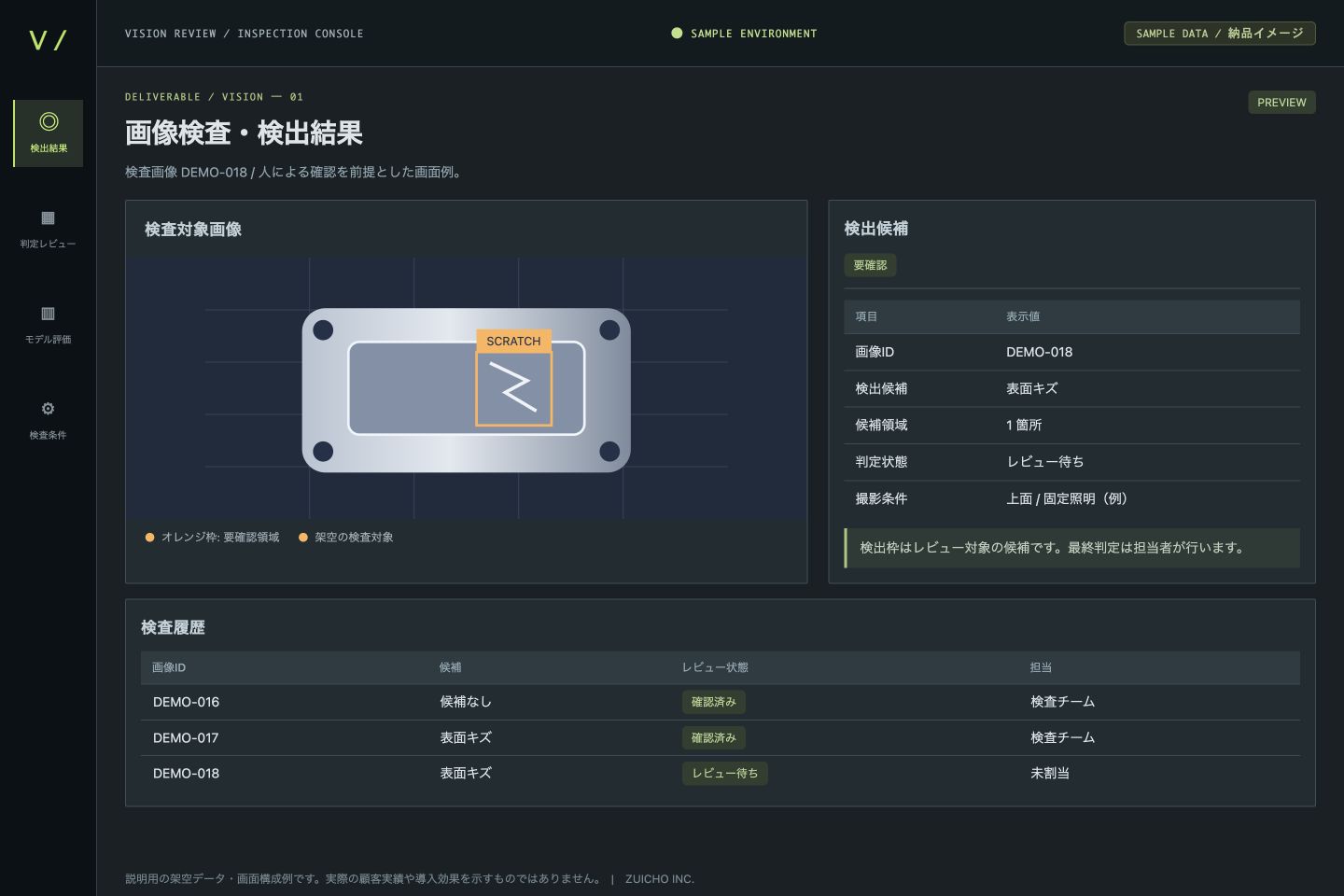 検出領域と判定候補の表示(サンプル画面)